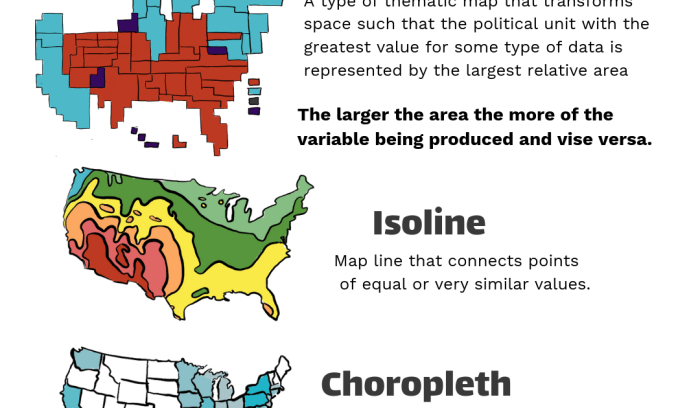 Isoline map advantages and disadvantages