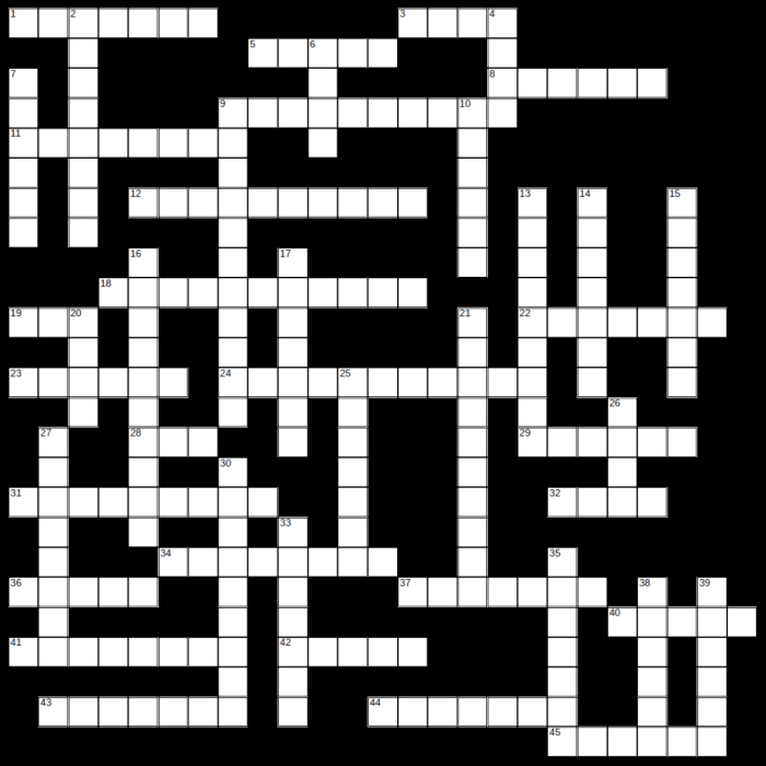 Chose museum pieces for crossword