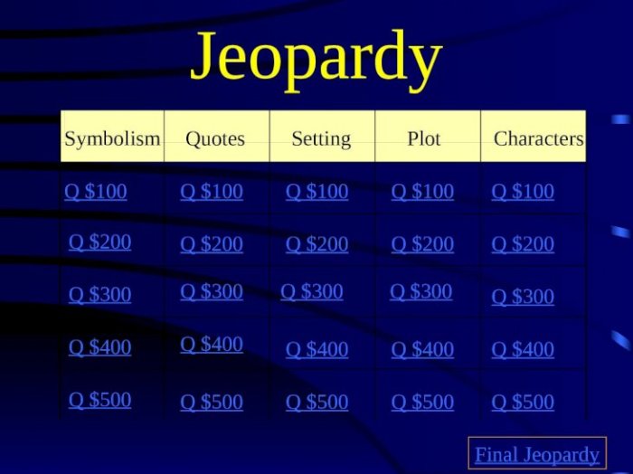 Lord of the flies jeopardy