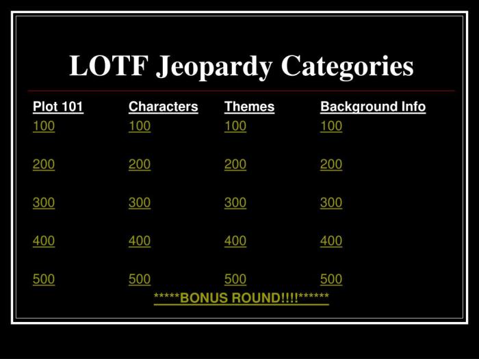 Lord of the flies jeopardy