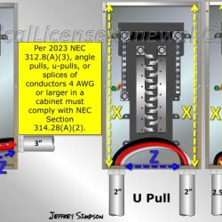 The nec section that governs electrical connections and splices is